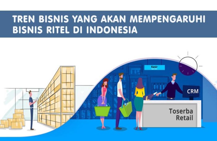 Dampak Inflasi pada Bisnis Ritel Kecil Indonesia