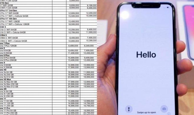 Harga iPhone 16 Resmi di Indonesia