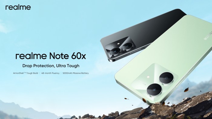 Realme Note 60x di Tahun 2025 Peningkatan Kinerja dan Inovasi Terbaru