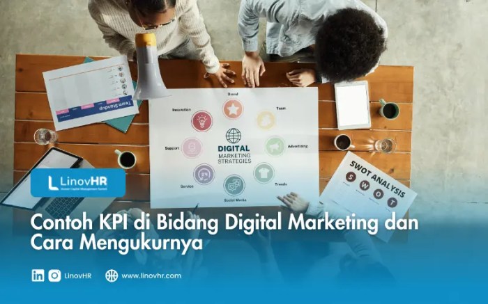 Strategi Digital Marketing yang Wajib Diketahui Pebisnis Pemula