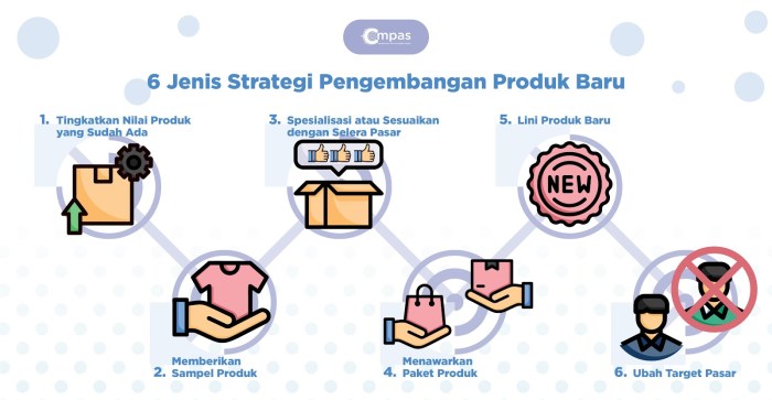Strategi Produk Handmade Bertahan di Era Industri
