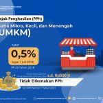 Pajak UMKM: Apa yang Harus Diketahui oleh Pengusaha?