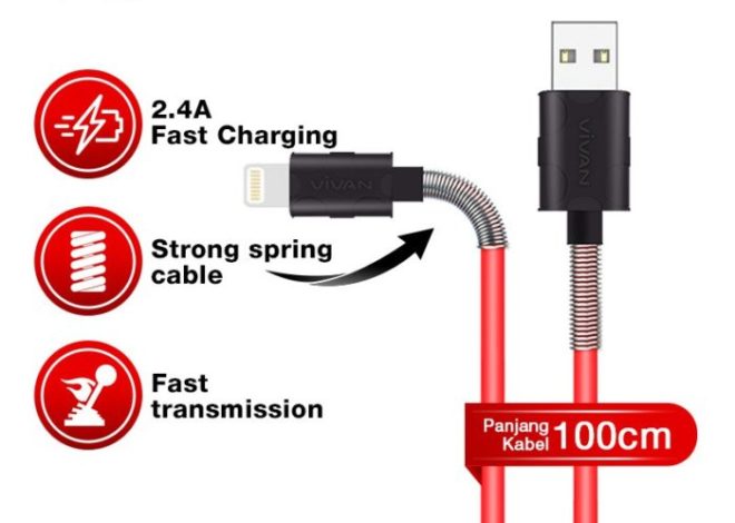 Review Charger dan Kabel Fast Charging Terbaru yang Inovatif