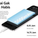 Baterai Tanam vs Baterai Lepas: Mana Lebih Baik?