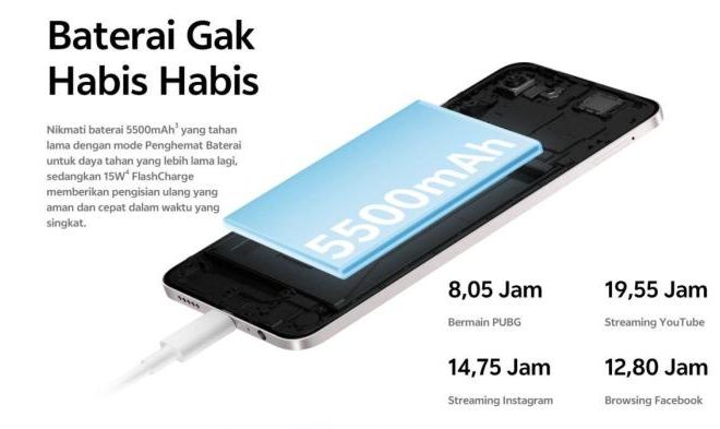 Baterai Tanam vs Baterai Lepas Mana Lebih Baik