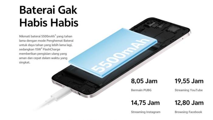 Baterai Tanam vs Baterai Lepas Mana Lebih Baik