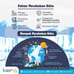 Krisis Ekonomi Global: Dampaknya bagi Pebisnis Lokal