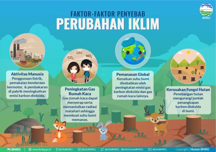 Wacana Puisi Esei ASEAN 2025 (Sesi 1 dan Sesi 2) | Saksikan Wacana ... Krisis Ekonomi Global: Dampaknya bagi Pebisnis Lokal