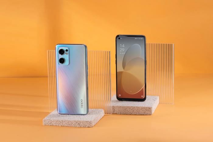 Cara Cek Keaslian IMEI HP Realme Dengan Akurat dan Mudah - Gudintek Cara Cek Keaslian HP dengan Mudah