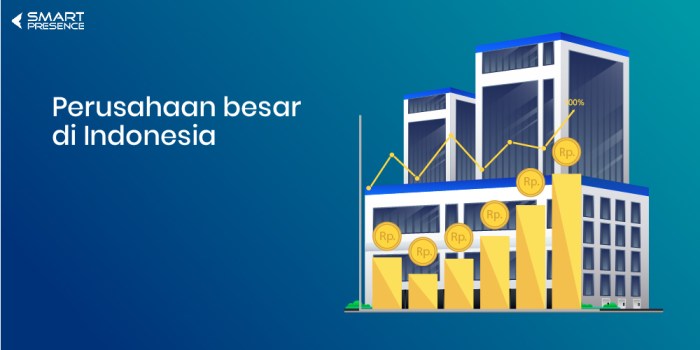 Perusahaan Teknologi Indonesia Catat Laba Tertinggi Melalui Inovasi